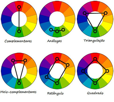 combinação de cores