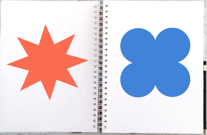 psicologia das formas