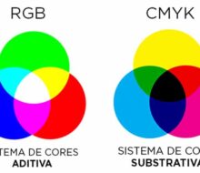 Design Gráfico Cor